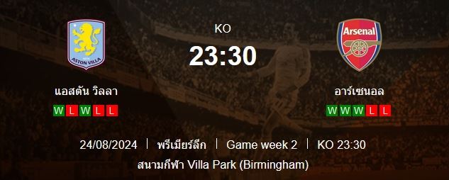 วิเคราะห์บอล [ พรีเมียร์ลีก อังกฤษ ] แอสตัน วิลล่า VS อาร์เซน่อล