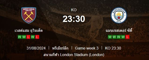 วิเคราะห์บอล [ พรีเมียร์ลีก อังกฤษ ] เวสต์แฮม VS แมนฯซิตี้