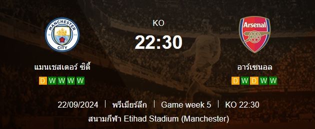 วิเคราะห์บอล [ พรีเมียร์ลีก อังกฤษ 2024-25 ] แมนฯ ซิตี้ VS อาร์เซน่อล