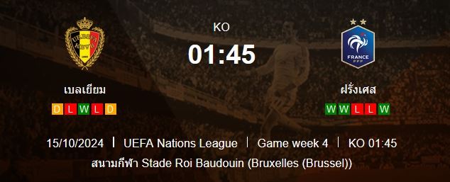 วิเคราะห์บอล [ ยูฟ่า เนชั่นส์ ลีก 2024-25 ] เบลเยี่ยม VS ฝรั่งเศส
