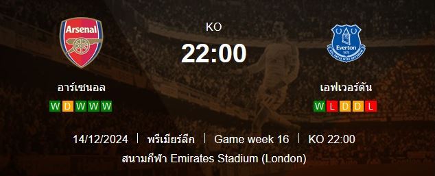 วิเคราะห์บอล [ พรีเมียร์ลีก อังกฤษ 2024-25 ] อาร์เซน่อล VS เอฟเวอร์ตัน