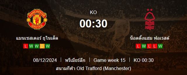 วิเคราะห์บอล [ พรีเมียร์ลีก อังกฤษ 2024-25 ] แมนฯ ยูไนเต็ด VS น็อตติ้งแฮม ฟอเรสต์