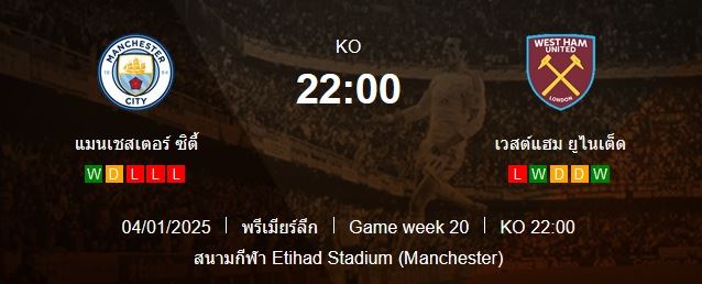 วิเคราะห์บอล [ พรีเมียร์ลีก อังกฤษ 2024-25 ] แมนฯ ซิตี้ VS เวสต์แฮม ยูไนเต็ด