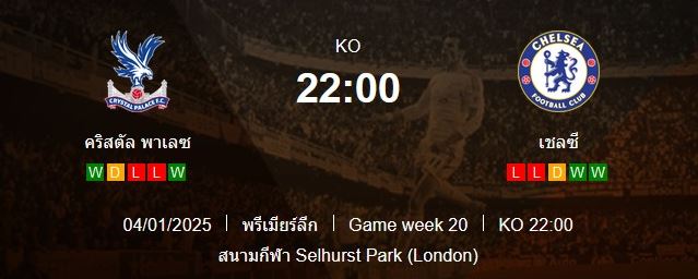 วิเคราะห์บอล [ พรีเมียร์ลีก อังกฤษ 2024-25 ] คริสตัล พาเลซ VS เชลซี