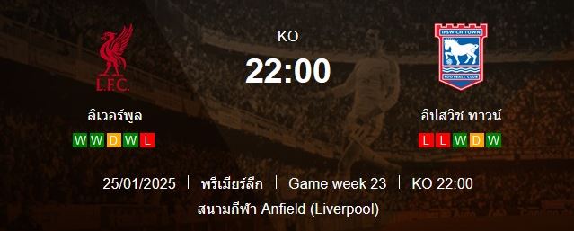 วิเคราะห์บอล [ พรีเมียร์ลีก อังกฤษ 2024-25 ] ลิเวอร์พูล VS อิปสวิช ทาวน์